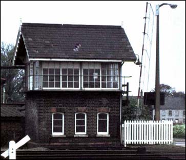 Walton signal box